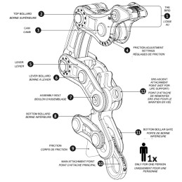 Rope Runner Vertec