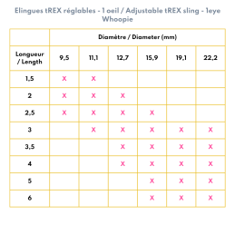 Elingues tREX réglables avec 1 oeil (Whoopie)