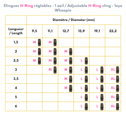 Elingues réglables H-Ring avec 1 oeil (Whoopie Ring)