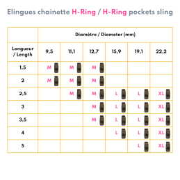 H-Ring pockets sling