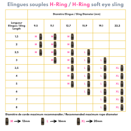 Elingues souples H-Ring
