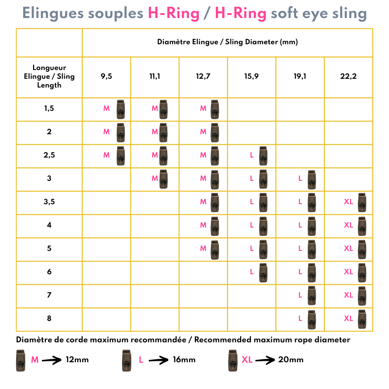 Table H-Ring Soft eye slings.png