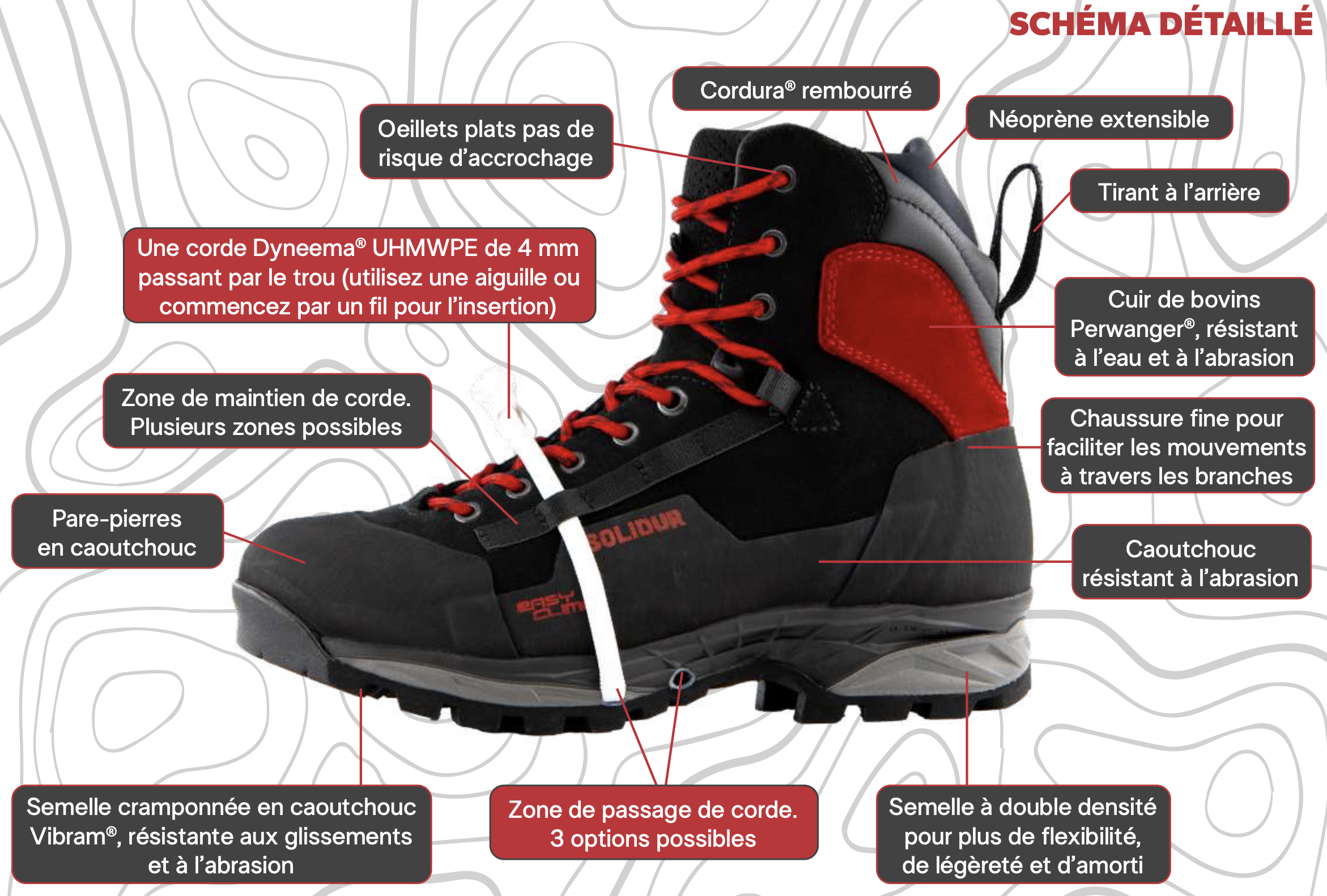 spec fr treeclimb.png