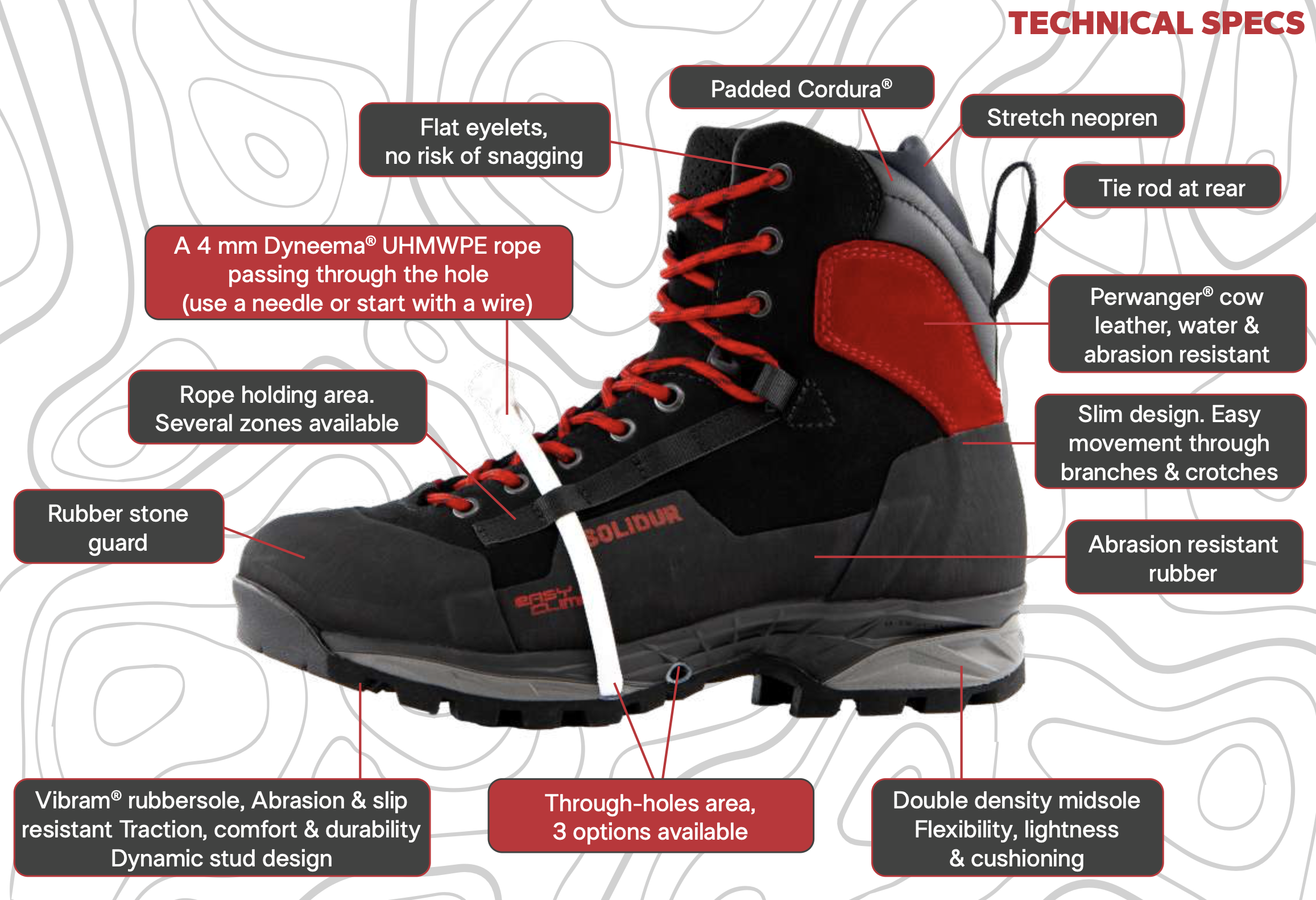 spec%20uk%20treeclimb.png